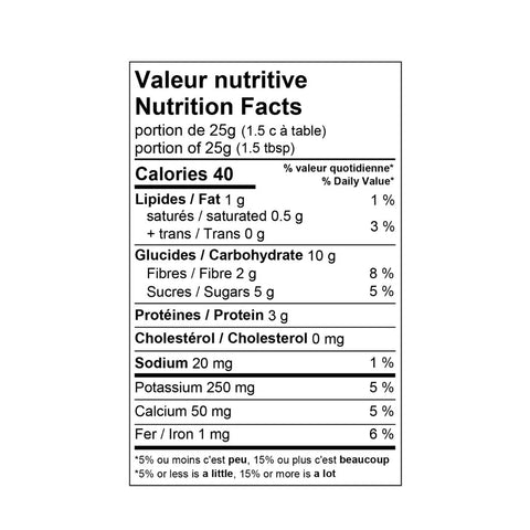 Valeurs nutritives du chocolat chaud Chocodatte